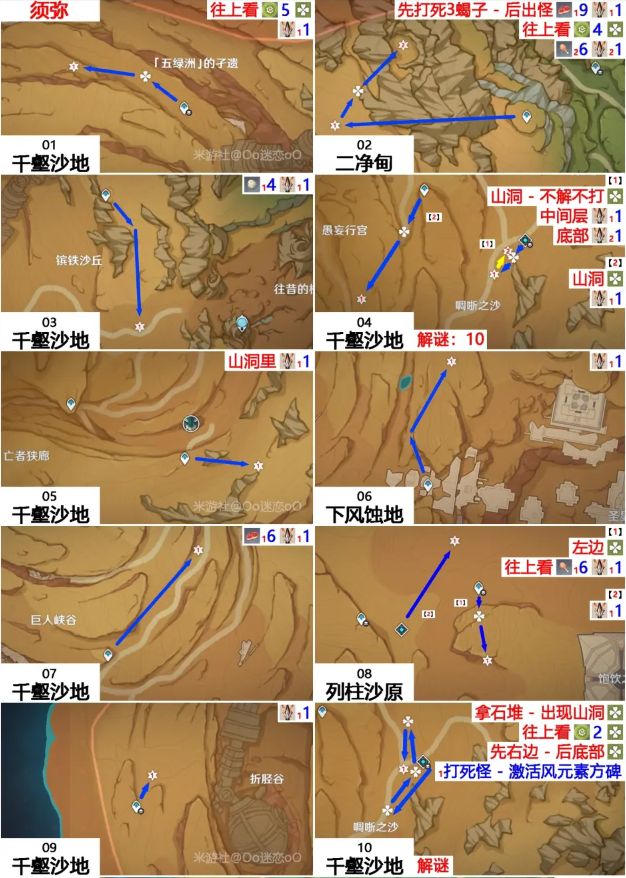 原神圣骸兽位置一览