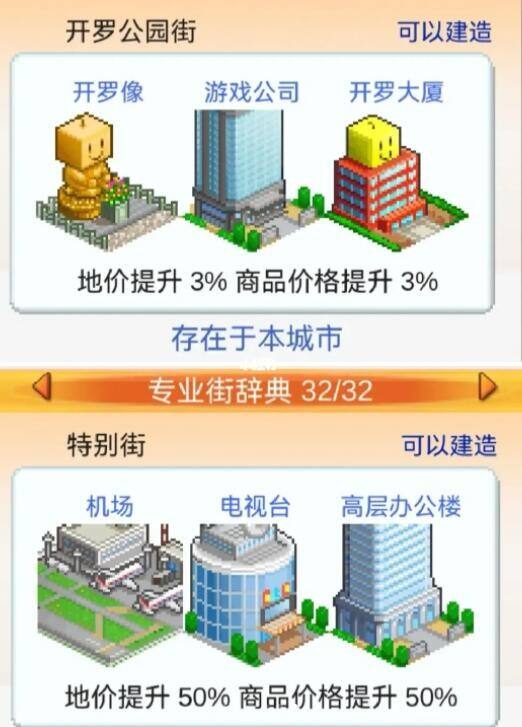 《都市大亨物语》专业街图鉴解锁条件大全