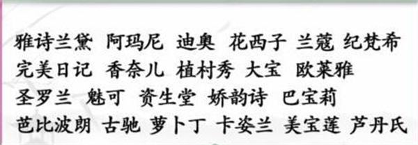 汉字找茬王时尚美妆攻略