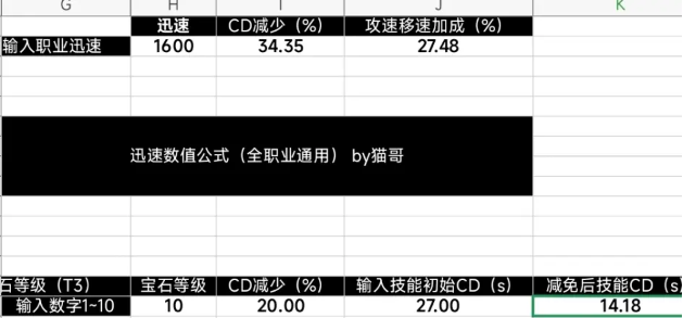 命运方舟圣骑士超细节攻略解析