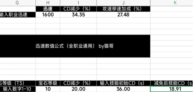 命运方舟圣骑士超细节攻略解析