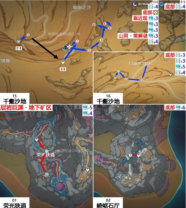 原神蕈兽速刷路线整理