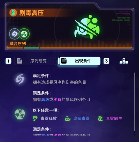 《霓虹序列》暴风序列的融合序列攻略