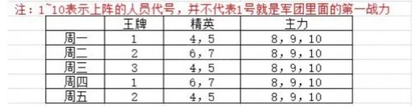 《亮剑》沙盘推演玩法介绍