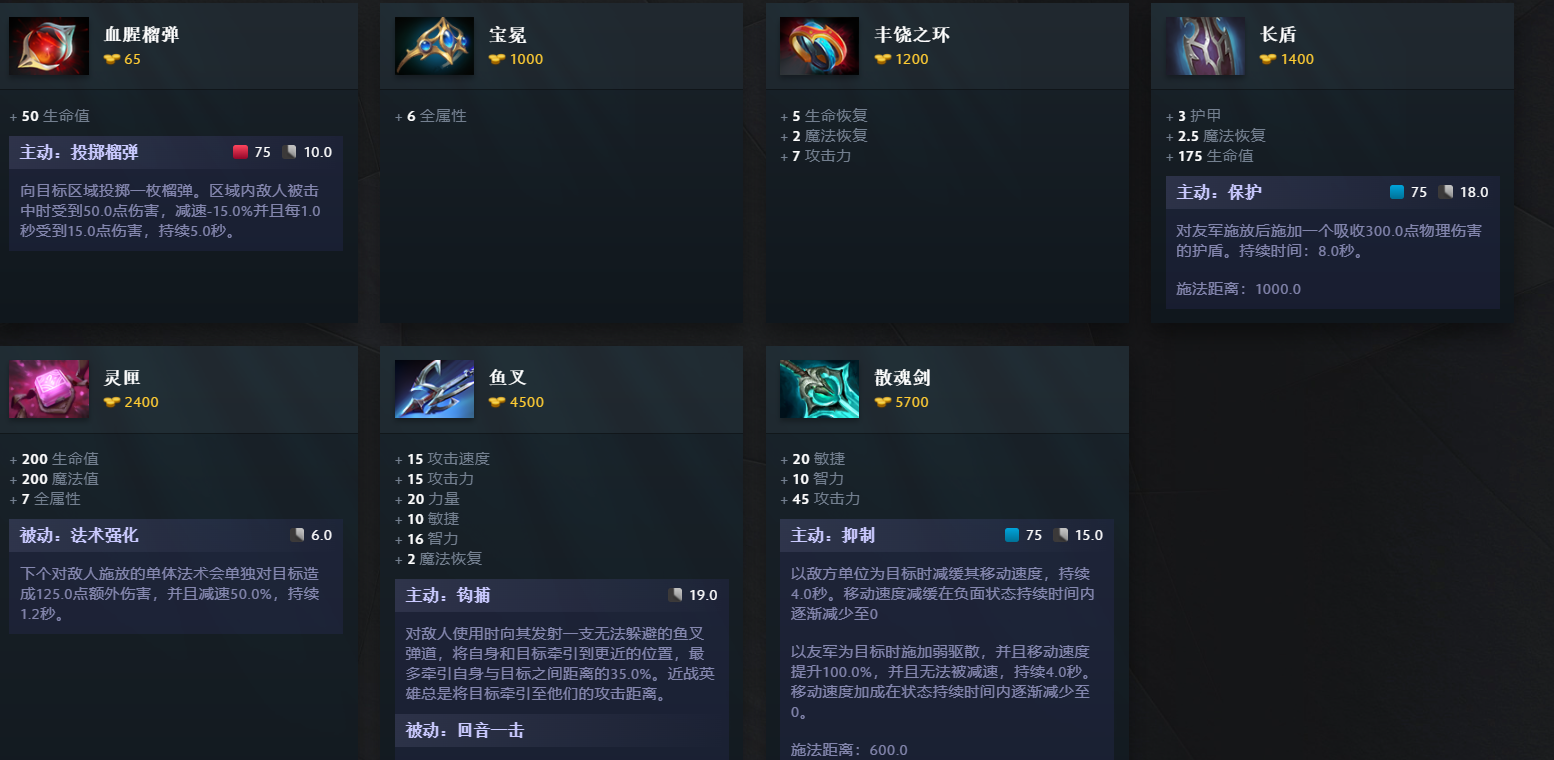 dota2 7.33新装备属性效果大全