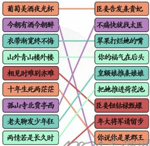 汉字找茬王嬛嬛接古诗攻略