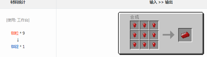 我的世界格雷科技6模组铷锭有什么用