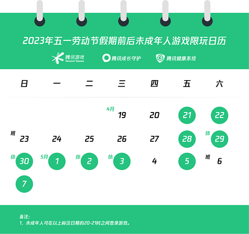 2023王者荣耀五一未成年能玩多久