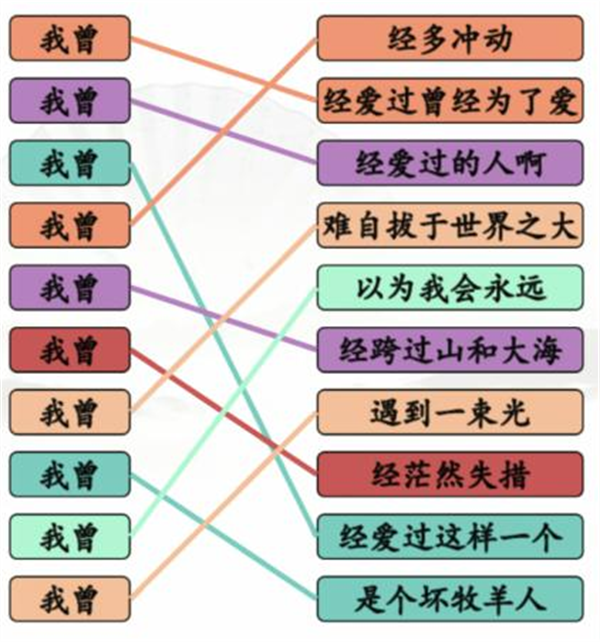 汉字找茬王我曾歌曲攻略