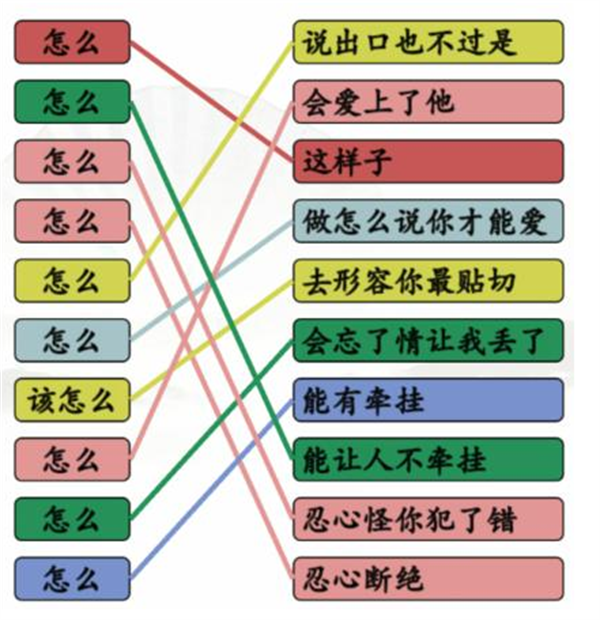 汉字找茬王连怎么的歌攻略