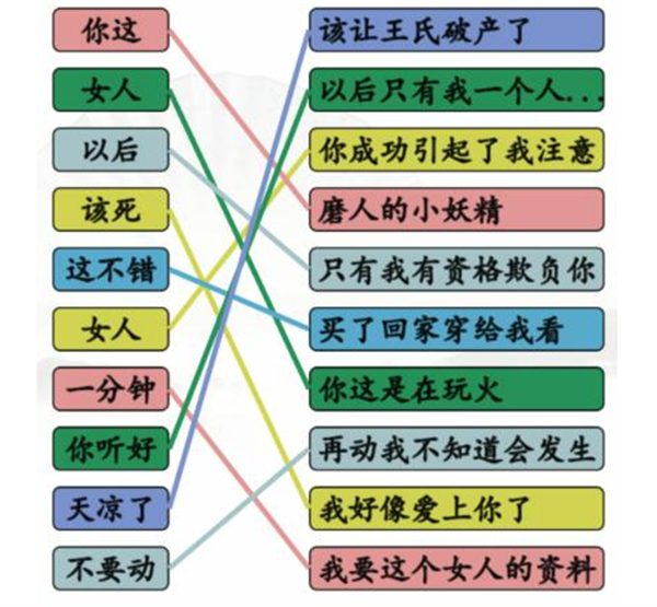 汉字找茬王连霸总语录攻略