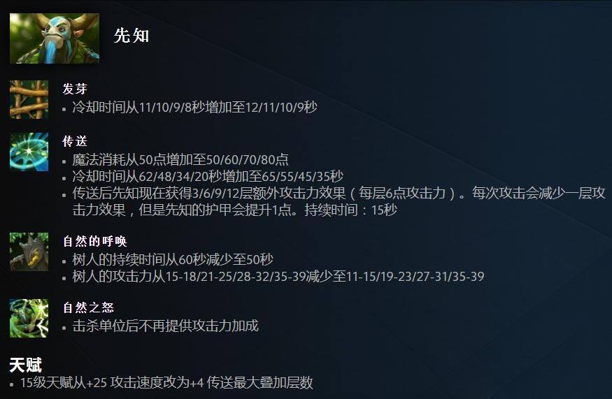 Dota2 7.33先知改动一览