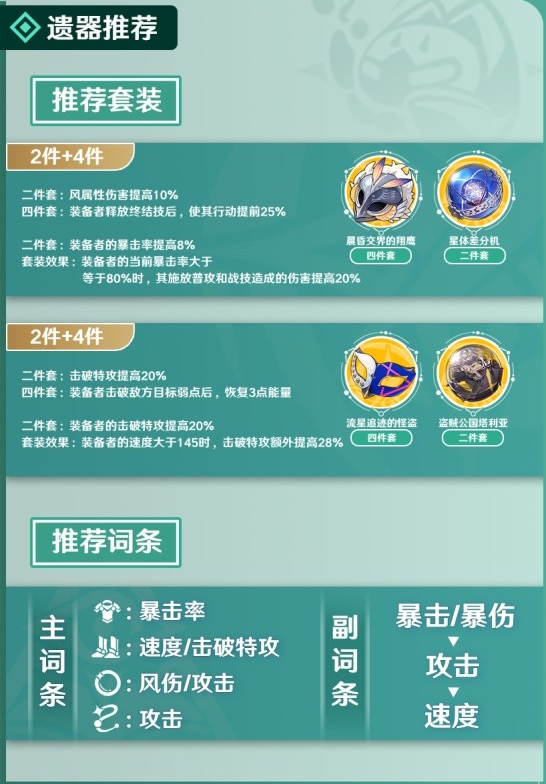 崩坏星穹铁道丹恒全面培养攻略