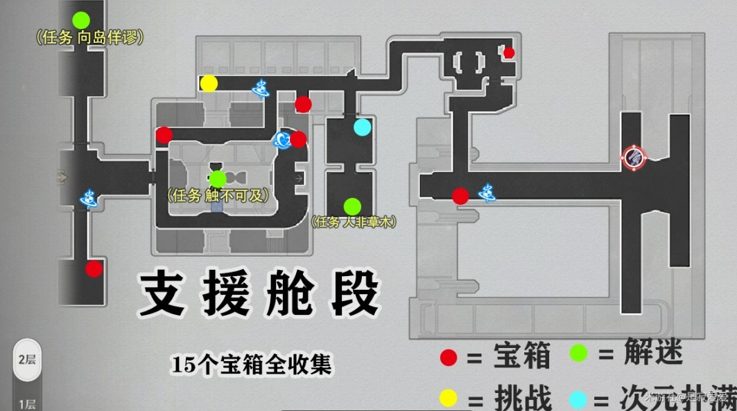 崩坏星穹铁道黑塔空间站全宝箱收集