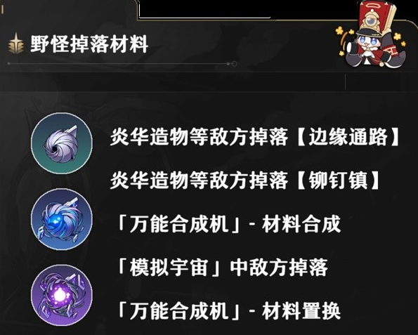 崩坏星穹铁道虚无角色满级养成材料汇总