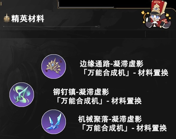 崩坏星穹铁道虚无角色满级养成材料汇总