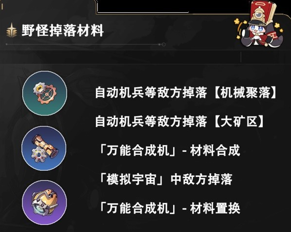 崩坏星穹铁道虚无角色满级养成材料汇总