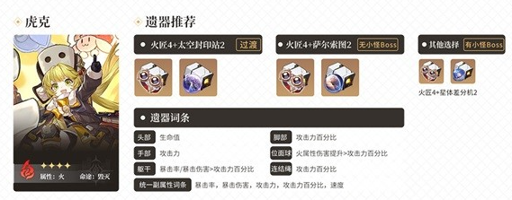 崩坏星穹铁道全4星角色遗器搭配推荐