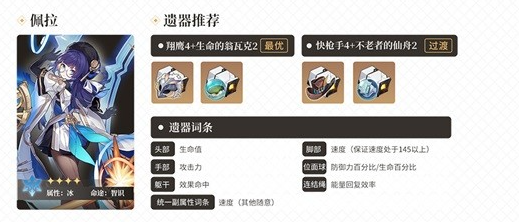 崩坏星穹铁道全4星角色遗器搭配推荐