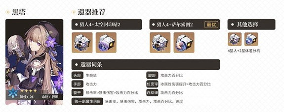 崩坏星穹铁道全4星角色遗器搭配推荐