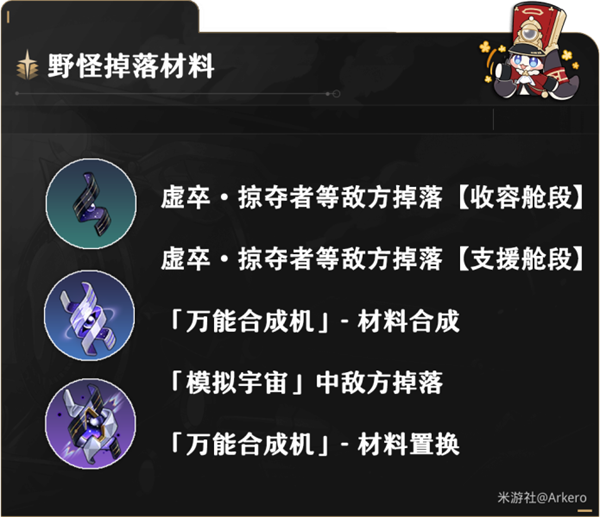 崩坏星穹铁道毁灭角色满级需要哪些材料