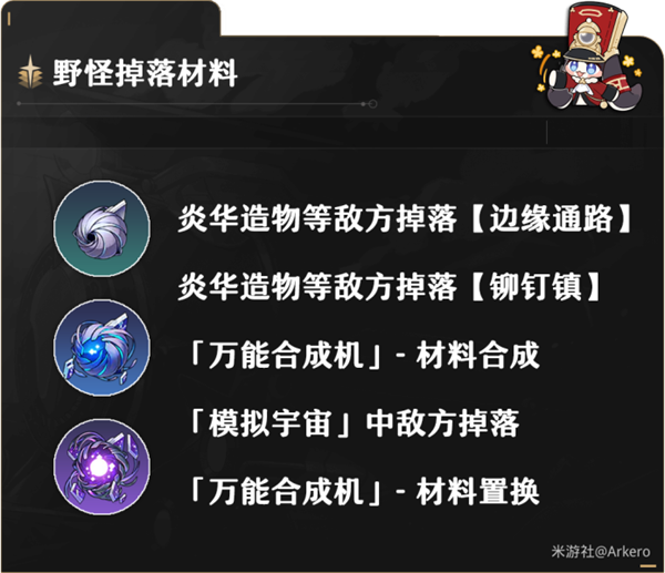 崩坏星穹铁道毁灭角色满级需要哪些材料