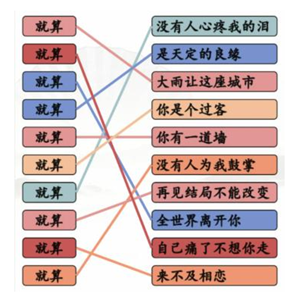 汉字找茬王连就算的歌攻略