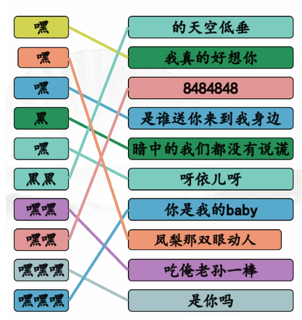 汉字找茬王嘿嘿连线攻略