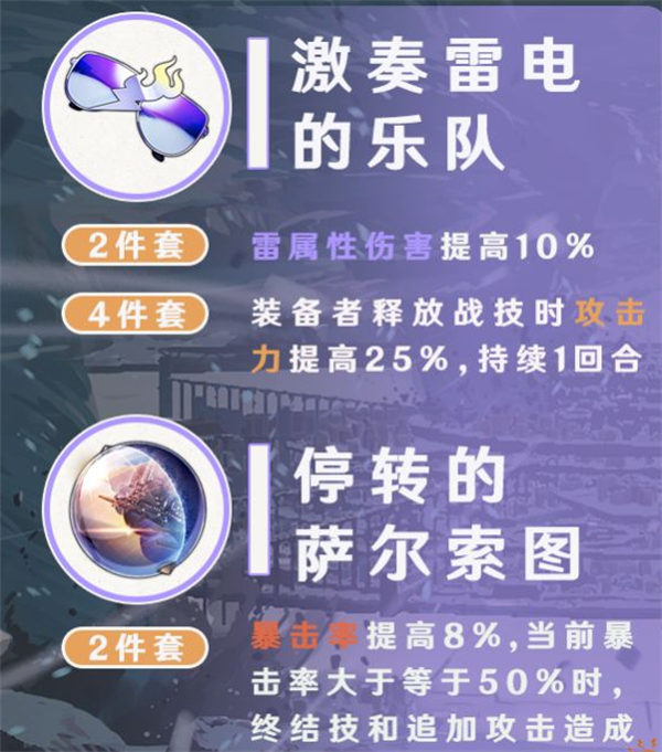 崩坏星穹铁道希露瓦角色攻略