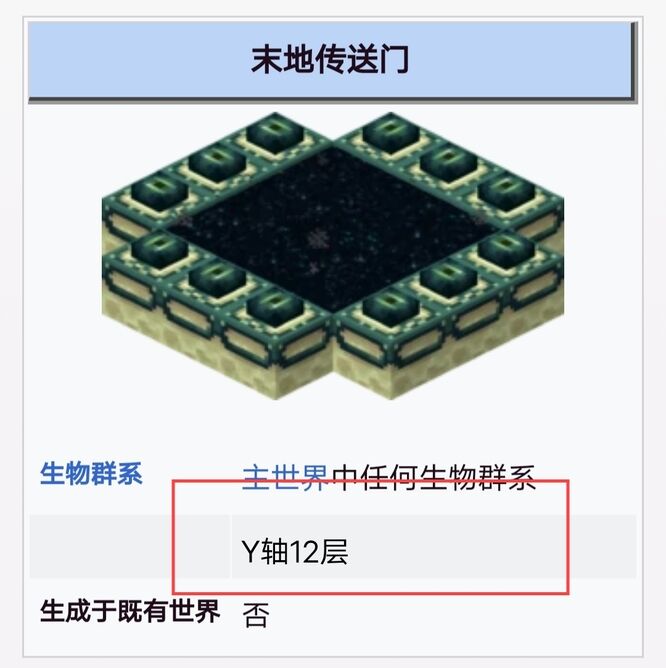 我的世界末地传送门在y轴多少层