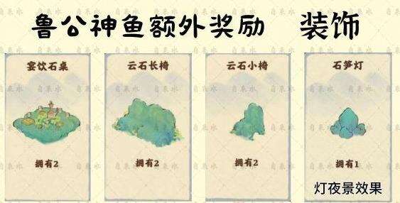 《桃源深处有人家》装饰获取攻略