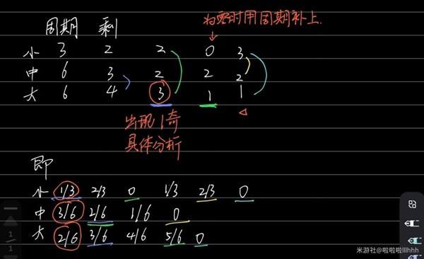 崩坏星穹铁道引航罗盘计算方法介绍