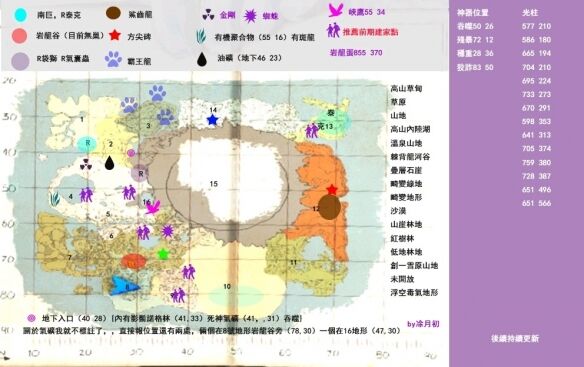 《方舟生存進(jìn)化》泰尼亞全資源點(diǎn)位圖 泰尼亞地