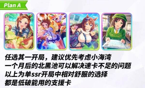 《赛马娘》国服初始支援卡怎么培养 初始支援卡