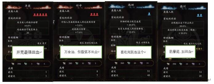 《仁王2》一周目内容讲解 一周目流程向机制攻略