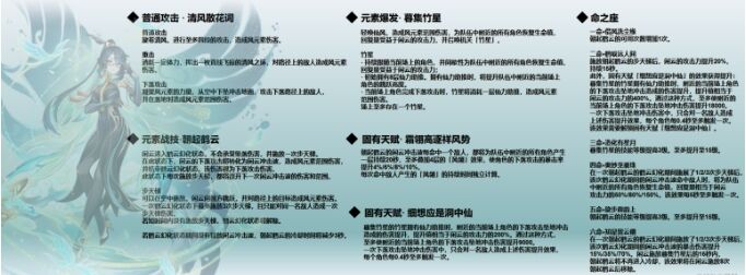 《原神》闲云下落增幅体系组队思路 闲云坎蒂丝配队玩法详解