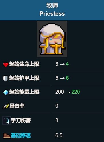 元气骑士牧师怎么玩 牧师角色攻略