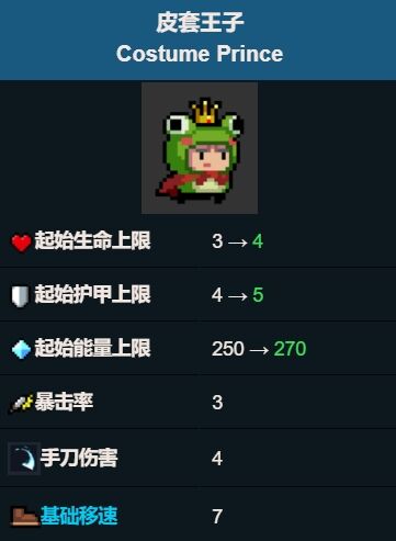元气骑士皮套王子强不强 皮套王子角色分析
