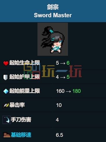 元气骑士剑宗值得买吗 剑宗角色玩法介绍