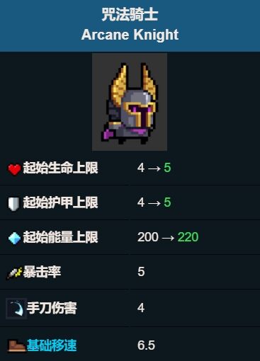 元气骑士咒法骑士怎么玩厉害 咒法骑士玩法攻略