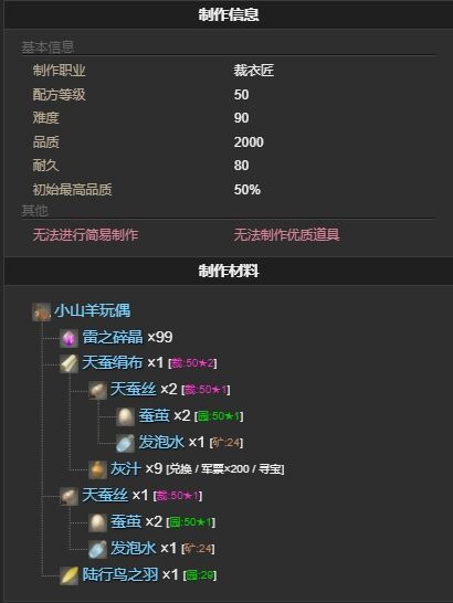 ff14小山羊玩偶宠物怎么获得 ff14小山羊玩偶获得方法