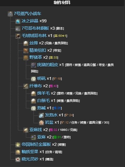 ff147号蒸汽小战车宠物怎么获得 ff147号蒸汽小战车获得方法