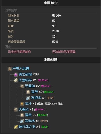 ff14卢恩人玩偶宠物怎么获得 ff14卢恩人玩偶获得方法