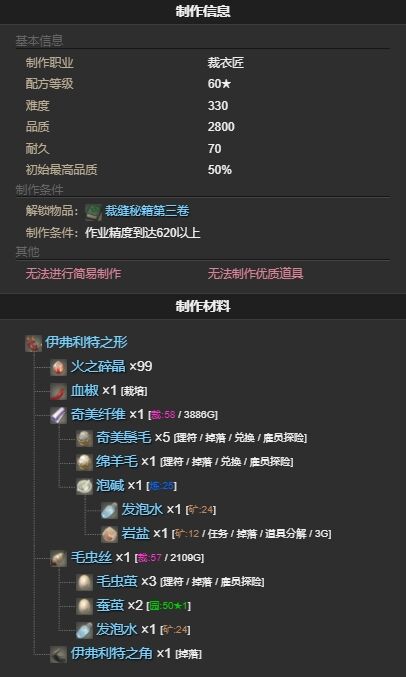 ff14伊弗利特之形宠物怎么获得 ff14伊弗利特之形获得方法