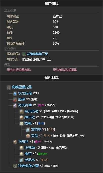 ff14利维亚桑之形宠物怎么获得 ff14利维亚桑之形获得方法