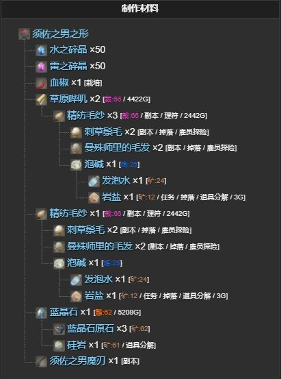 ff14须佐之男之形宠物怎么获得 ff14须佐之男之形获得方法