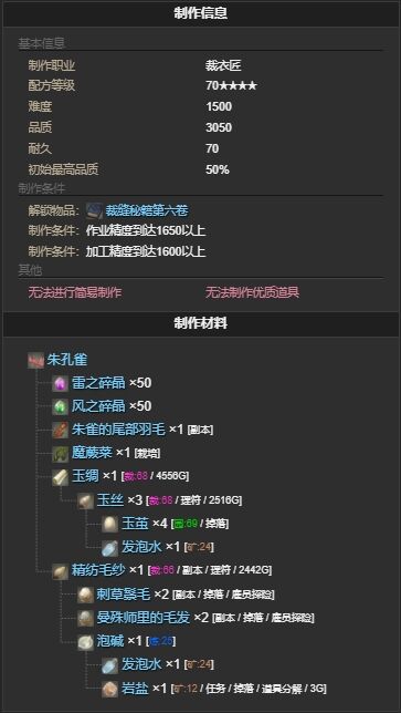 ff14朱孔雀宠物怎么获得 ff14朱孔雀获得方法