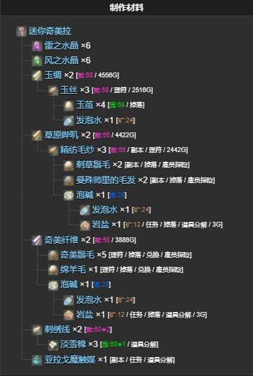 ff14迷你奇美拉宠物怎么获得 ff14迷你奇美拉获得方法