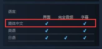 日式温馨恋爱冒险《丽露娅与夏夏的纯白谎言》Steam正式发售