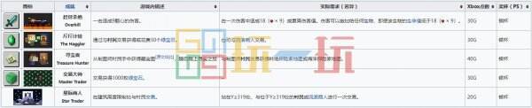 我的世界村民百科攻略大全 MC村民职业图鉴全介绍